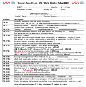 The text part of a UKA report form showing rule infringements in track races.